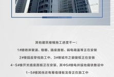 嘉興房產信息 樓市資訊 房產動態 行情政策 嘉興房產超市